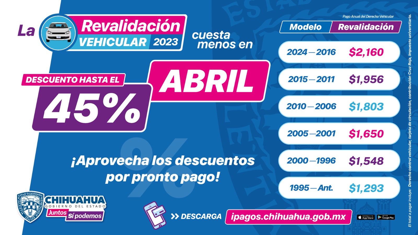 Inicia último mes de descuentos en revalidación vehicular Portal